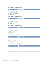 Preview for 120 page of MTU 12V4000C*5 series Operating Instructions Manual