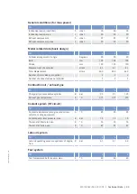 Preview for 33 page of MTU 12V4000C Series Operating Instructions Manual