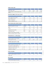 Preview for 36 page of MTU 12V4000C Series Operating Instructions Manual