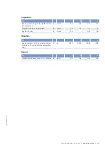 Preview for 37 page of MTU 12V4000C Series Operating Instructions Manual