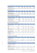 Preview for 39 page of MTU 12V4000C Series Operating Instructions Manual