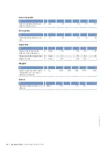 Preview for 40 page of MTU 12V4000C Series Operating Instructions Manual