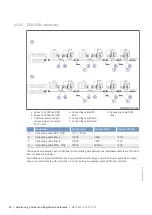 Preview for 96 page of MTU 12V4000G15S Operating Instructions Manual