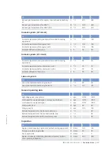 Preview for 99 page of MTU 12V4000G15S Operating Instructions Manual