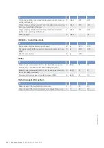 Preview for 100 page of MTU 12V4000G15S Operating Instructions Manual