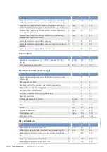 Preview for 102 page of MTU 12V4000G15S Operating Instructions Manual