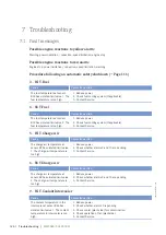 Preview for 128 page of MTU 12V4000G15S Operating Instructions Manual