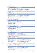 Preview for 133 page of MTU 12V4000G15S Operating Instructions Manual