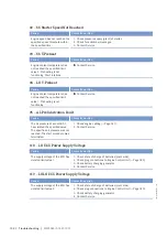 Preview for 134 page of MTU 12V4000G15S Operating Instructions Manual