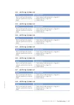 Preview for 139 page of MTU 12V4000G15S Operating Instructions Manual