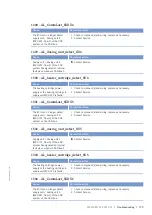 Preview for 175 page of MTU 12V4000G15S Operating Instructions Manual