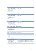 Preview for 177 page of MTU 12V4000G15S Operating Instructions Manual