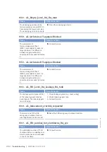 Preview for 180 page of MTU 12V4000G15S Operating Instructions Manual