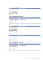 Preview for 183 page of MTU 12V4000G15S Operating Instructions Manual