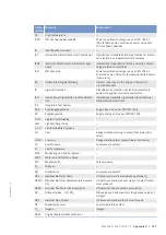 Preview for 329 page of MTU 12V4000G15S Operating Instructions Manual