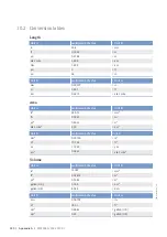 Preview for 332 page of MTU 12V4000G15S Operating Instructions Manual