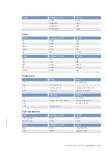 Preview for 335 page of MTU 12V4000G15S Operating Instructions Manual