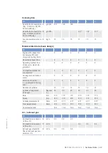 Preview for 29 page of MTU 12V4000G34F Operating Instructions Manual