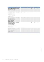 Preview for 32 page of MTU 12V4000G34F Operating Instructions Manual