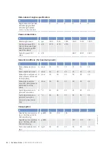 Preview for 34 page of MTU 12V4000G34F Operating Instructions Manual