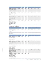 Preview for 37 page of MTU 12V4000G34F Operating Instructions Manual