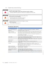 Preview for 76 page of MTU 12V4000G34F Operating Instructions Manual