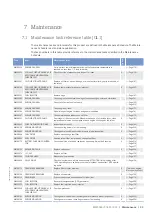 Preview for 83 page of MTU 12V4000G34F Operating Instructions Manual