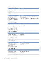 Preview for 90 page of MTU 12V4000G34F Operating Instructions Manual