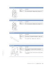 Preview for 253 page of MTU 12V4000G34F Operating Instructions Manual