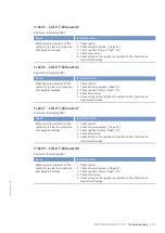 Preview for 71 page of MTU 12V4000L32F Operating Instructions Manual