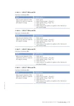 Preview for 73 page of MTU 12V4000L32F Operating Instructions Manual