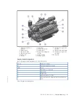 Preview for 19 page of MTU 12V4000L32FB Operating Instructions Manual