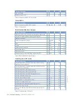 Preview for 24 page of MTU 12V4000L32FB Operating Instructions Manual