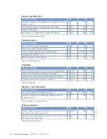 Preview for 26 page of MTU 12V4000L32FB Operating Instructions Manual