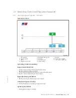 Preview for 33 page of MTU 12V4000L32FB Operating Instructions Manual