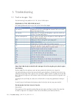 Preview for 52 page of MTU 12V4000L32FB Operating Instructions Manual