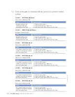 Preview for 54 page of MTU 12V4000L32FB Operating Instructions Manual