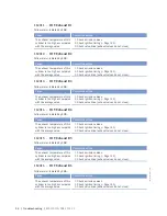 Preview for 56 page of MTU 12V4000L32FB Operating Instructions Manual