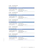 Preview for 59 page of MTU 12V4000L32FB Operating Instructions Manual