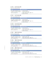 Preview for 61 page of MTU 12V4000L32FB Operating Instructions Manual