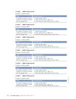 Preview for 62 page of MTU 12V4000L32FB Operating Instructions Manual