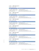 Preview for 63 page of MTU 12V4000L32FB Operating Instructions Manual