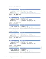 Preview for 64 page of MTU 12V4000L32FB Operating Instructions Manual