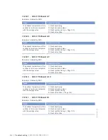 Preview for 66 page of MTU 12V4000L32FB Operating Instructions Manual