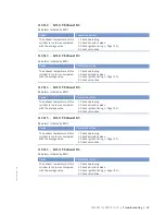 Preview for 67 page of MTU 12V4000L32FB Operating Instructions Manual