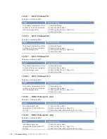 Preview for 68 page of MTU 12V4000L32FB Operating Instructions Manual