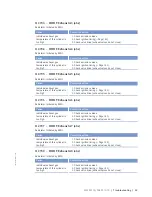 Preview for 69 page of MTU 12V4000L32FB Operating Instructions Manual