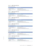 Preview for 71 page of MTU 12V4000L32FB Operating Instructions Manual