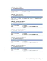 Preview for 73 page of MTU 12V4000L32FB Operating Instructions Manual