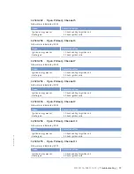 Preview for 79 page of MTU 12V4000L32FB Operating Instructions Manual